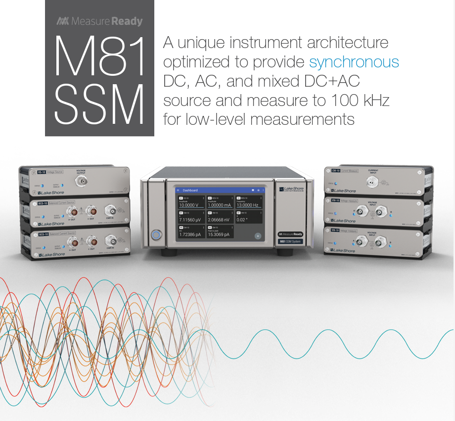 Low-level measurement system
( AC, DC and AC+DC, Lock-in)