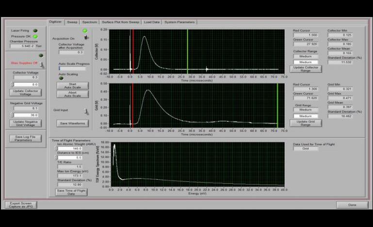 Ion Energy Spectrometer IES-200