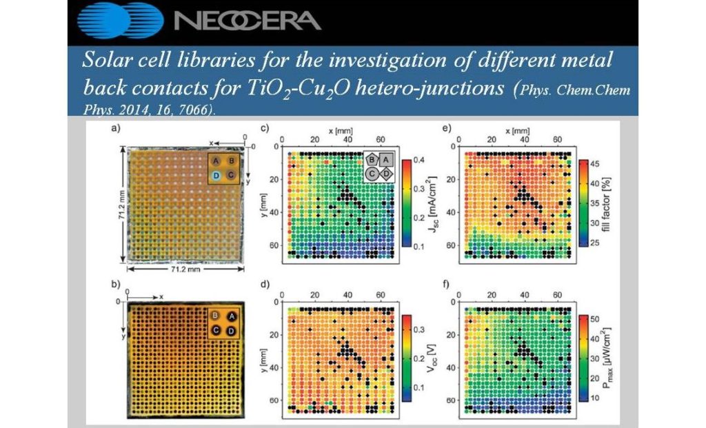 Combinatorial Pulsed Laser Deposition System