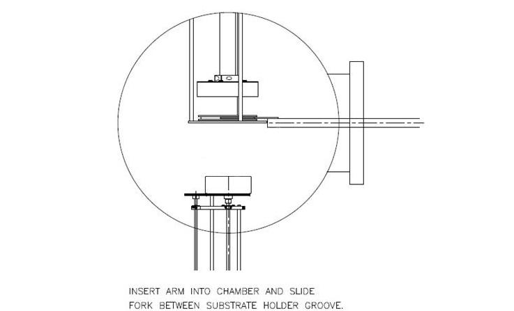 Radiative Substrate Heaters