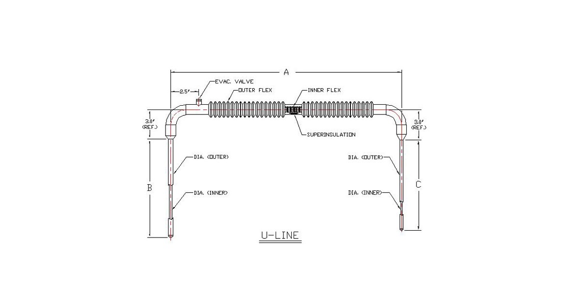 Transfer line